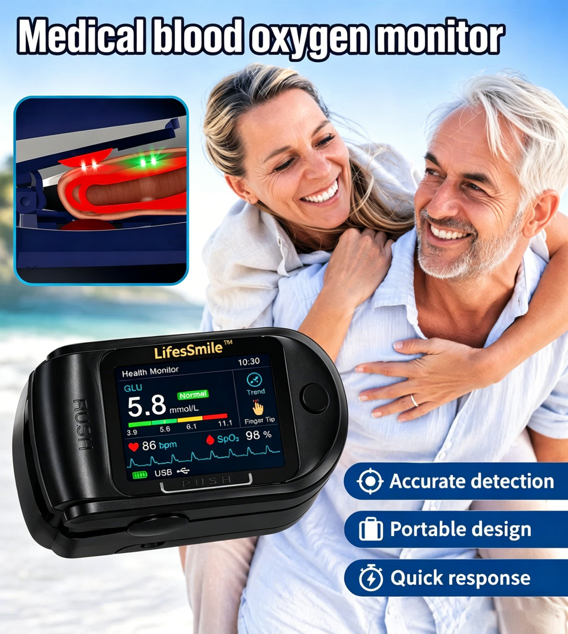 Lifes Smile-invasive AlBlood Sugar Analyzer l High-Precision 99.9% Accuracy TGACertified